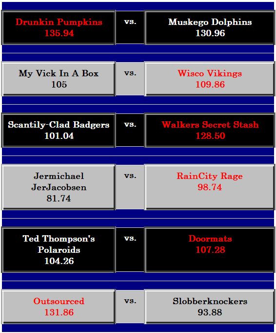 Week3Games