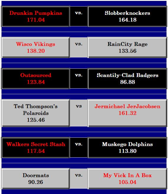 Week8Games