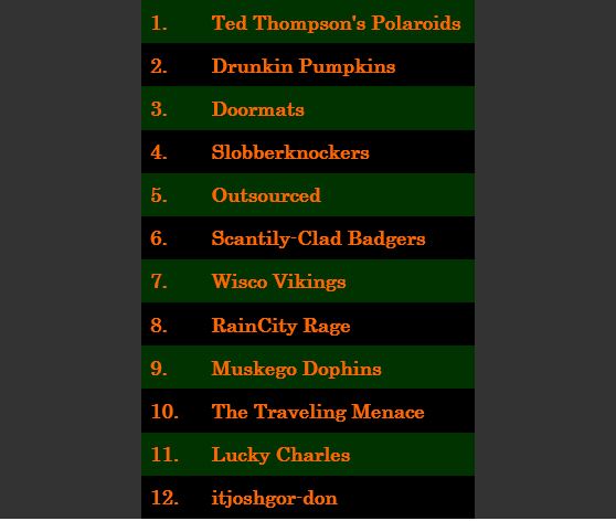 1 2016 Draft order