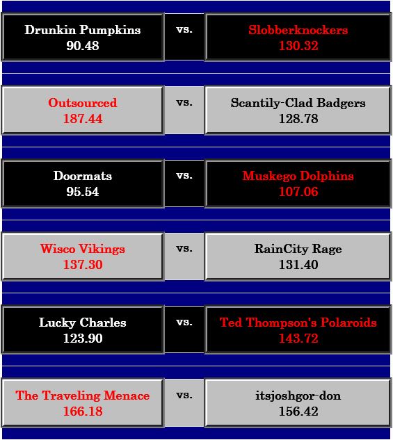 Week3Games