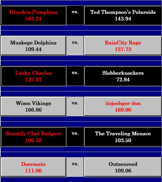 Week5Games