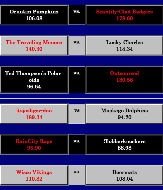 Week8Games